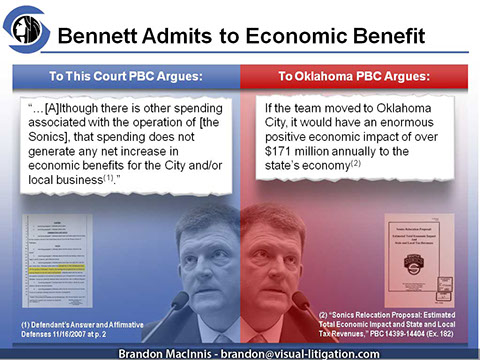 Contract Dispute Graphics - Seattle Sonics trial - Clay Bennett admits to economic benefits